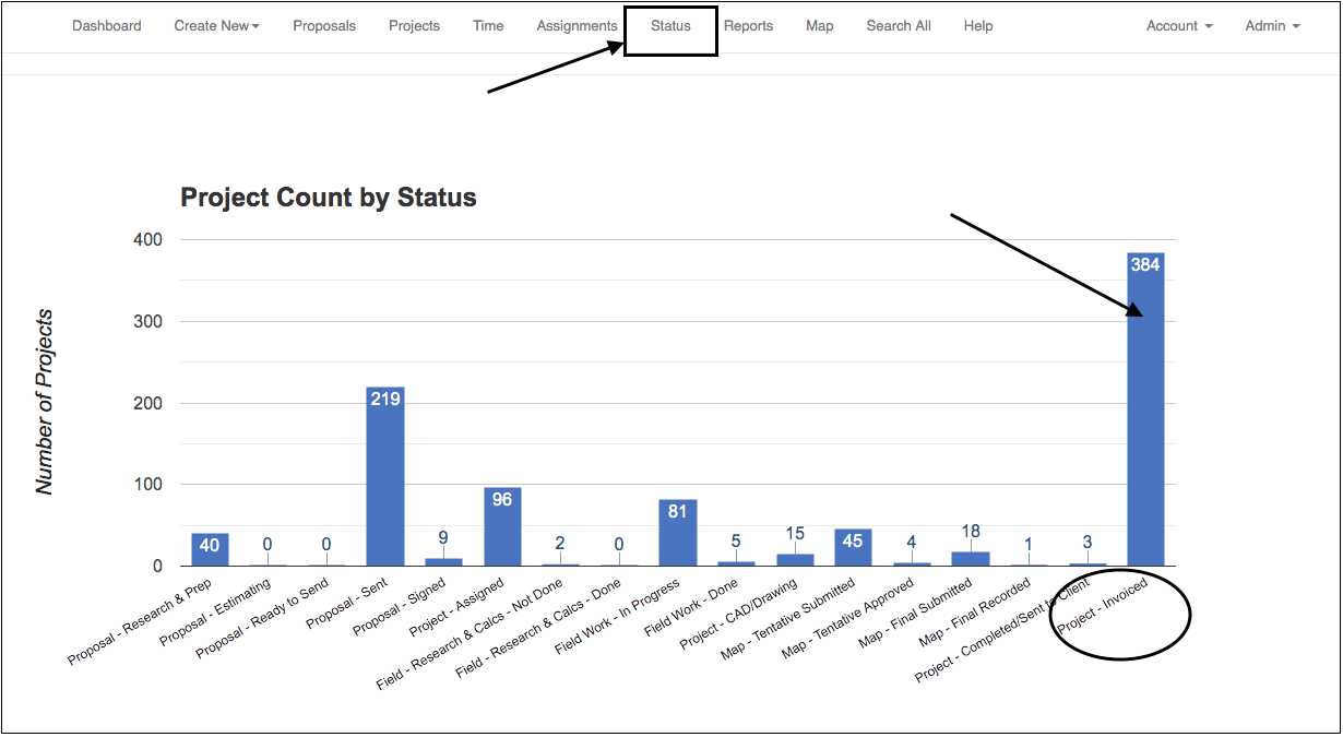 Dropdown menu showing various professional and field service options.